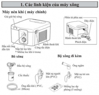 NE C900 PhuKien