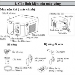 NE C900 PhuKien