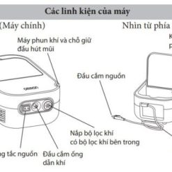 duobabyq 510x318 1